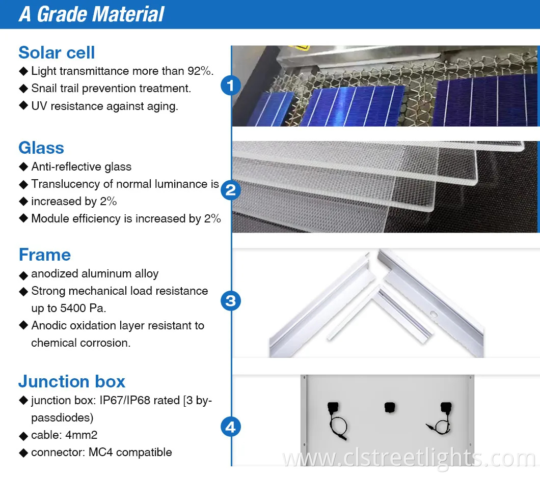Chinese Factory Half Cell 700W Mono Solar Panel for Home and Industry